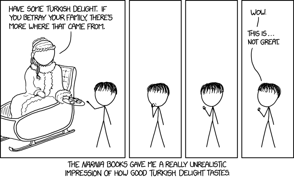 Currently reading…